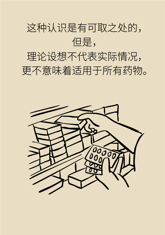 中药西药能一起吃吗？