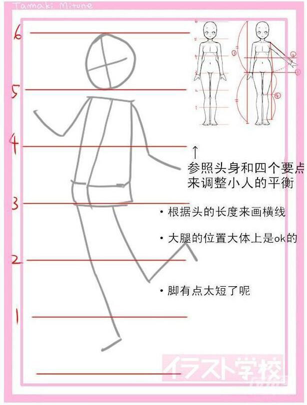 动漫女生头身比怎么画?动漫女生头身比画法教程三.jpg 动漫女生头身比怎么画?动漫女生头身比画法教程三.jpg