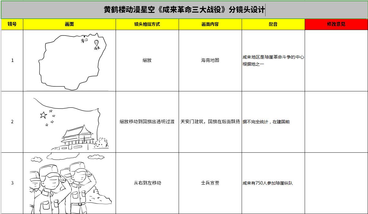 海南动画制作《咸来革命三大战役》分镜头设计1-3.jpg