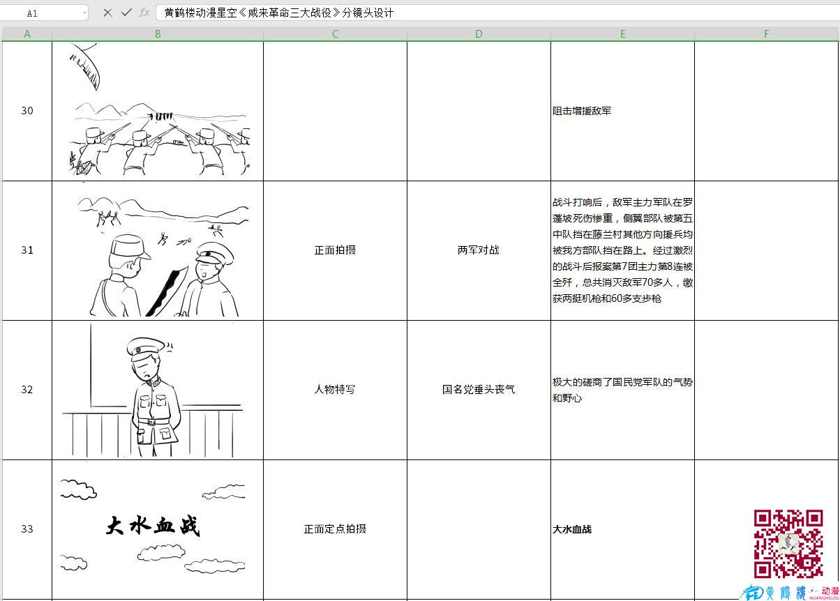 海南动画制作《咸来革命三大战役》分镜头设计30-33.jpg