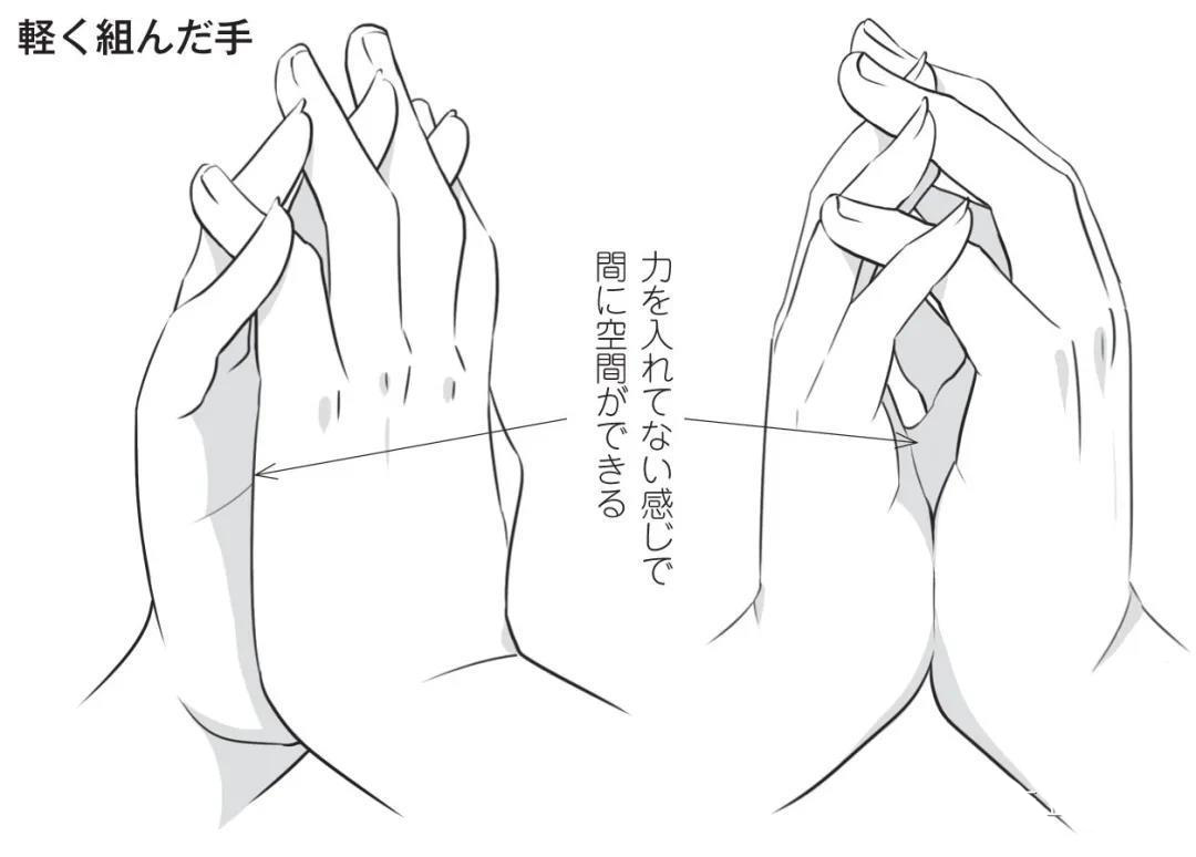 双手交叉,中间留空,可以弧线来理解,在指尖和关节处画出弧线,增强