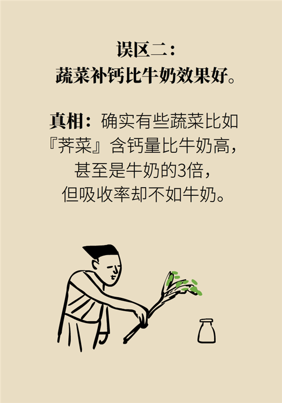 牛奶科普动漫制作