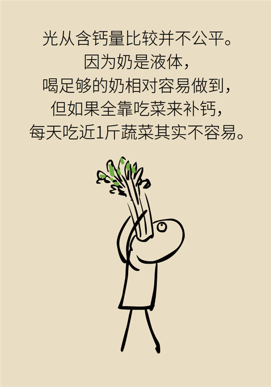 牛奶科普动漫制作
