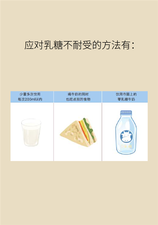 牛奶科普动漫制作