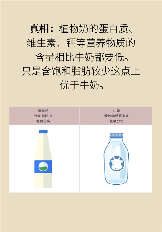 牛奶科普动漫制作