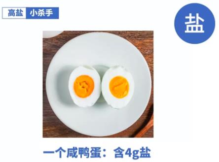 Flash动画制作《心血管降三高平时应该注意些什么呢》