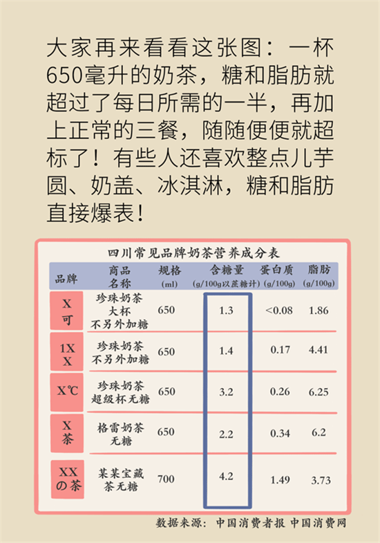 奶茶科普动漫制作
