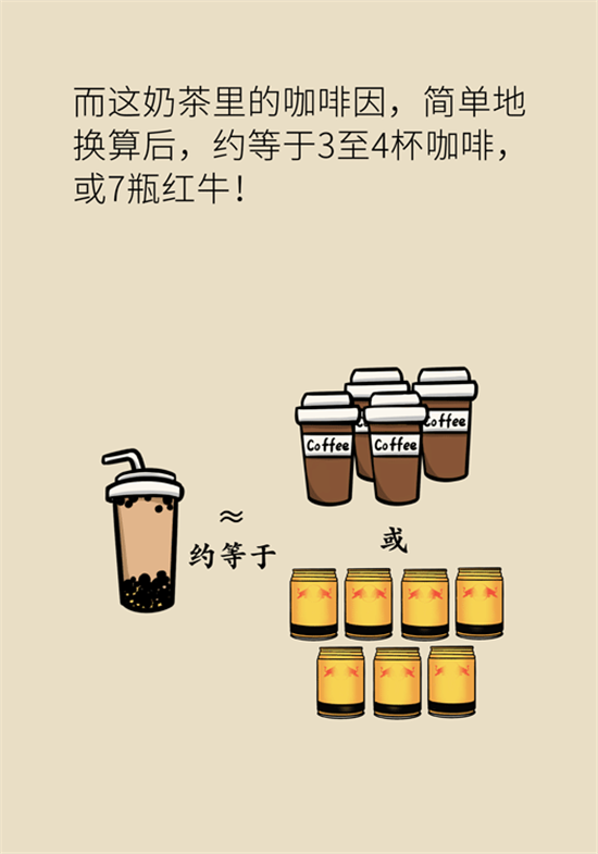 奶茶科普动漫制作