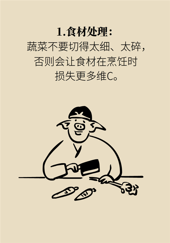 维生素科普动漫制作