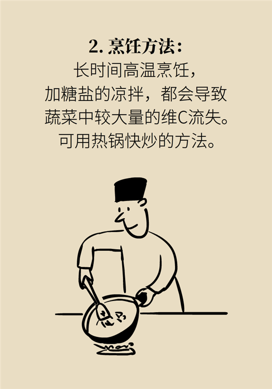 维生素科普动漫制作