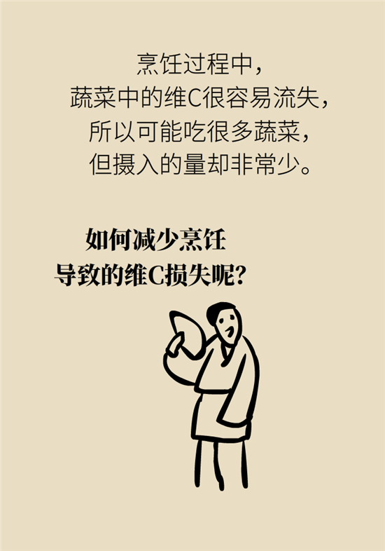 维生素科普动漫制作