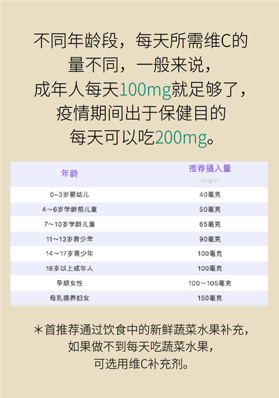 维生素科普动漫制作