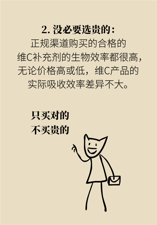 维生素科普动漫制作