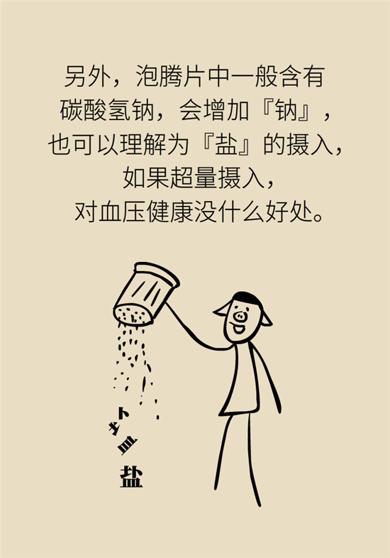 维生素科普动漫制作