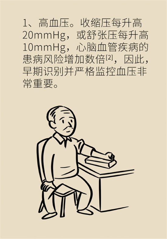 脑梗死的前期症状有哪些？