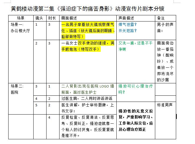MG手绘动画制作《强迫症下的痛苦身影》医院动漫宣传片.jpg