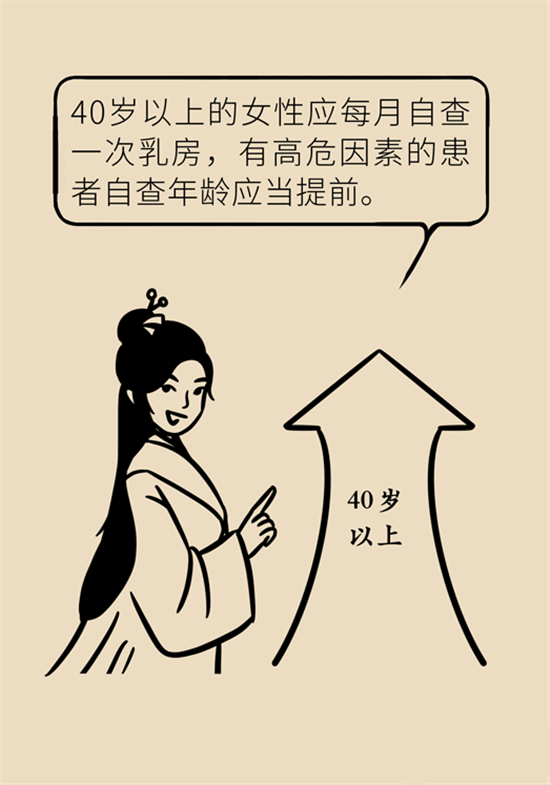 胸小是不是就不会患乳腺癌？
