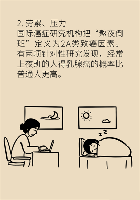胸小是不是就不会患乳腺癌？