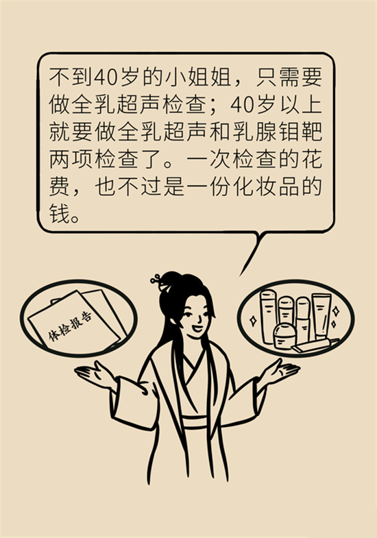 胸小是不是就不会患乳腺癌？