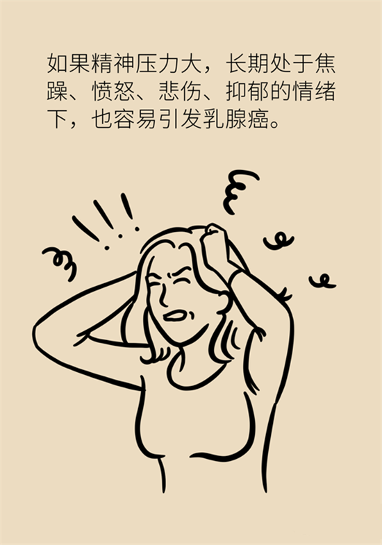 胸小是不是就不会患乳腺癌？