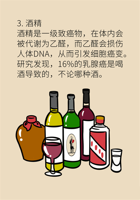 胸小是不是就不会患乳腺癌？