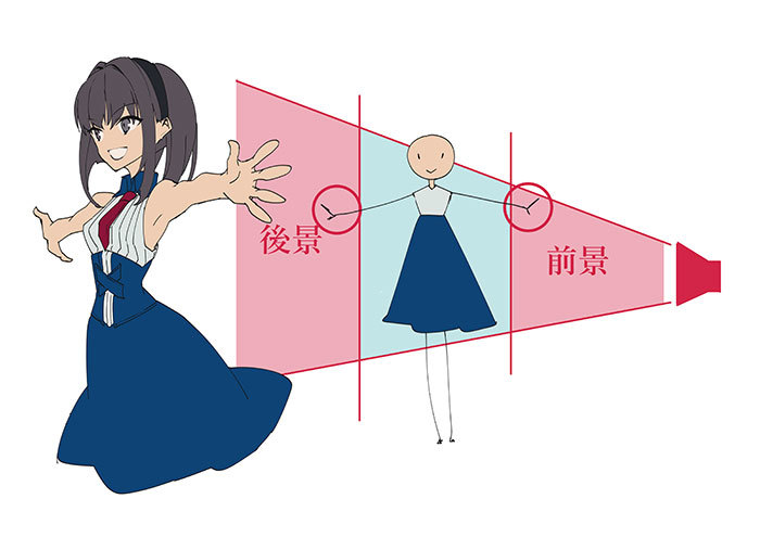 中间视图和后视图.png 中间视图和后视图.png