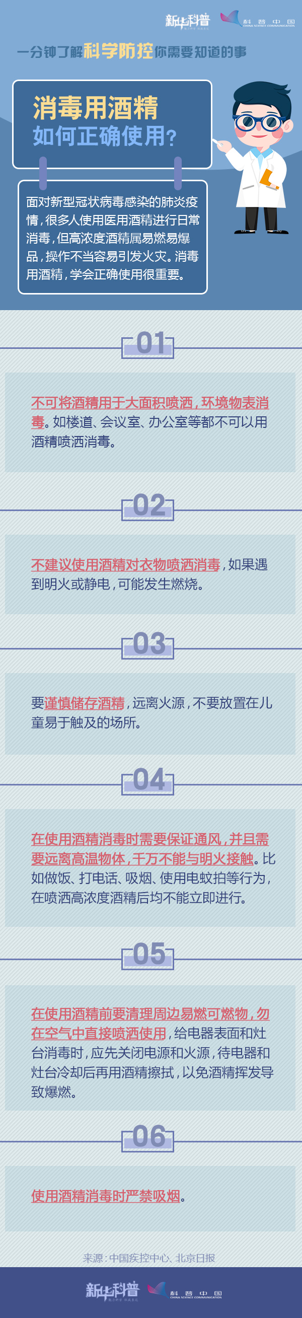 酒精科普动漫制作