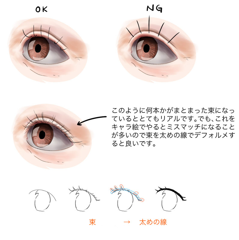 通过添加睫毛,可以增强角色的可爱感.jpg 通过添加睫毛,可以增强角色的可爱感.jpg