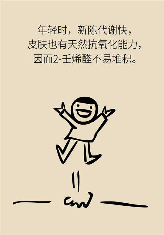 老人味科普动漫制作