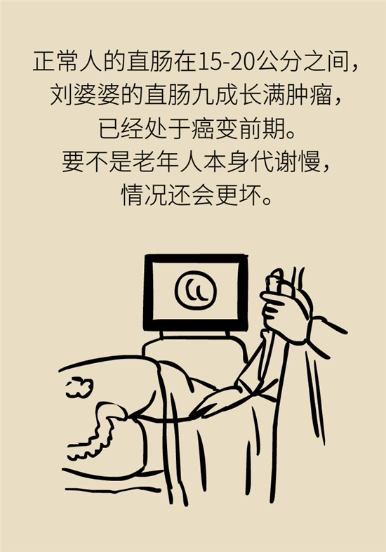肠镜检查科普动漫制作