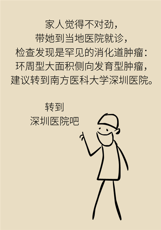肠镜检查科普动漫制作