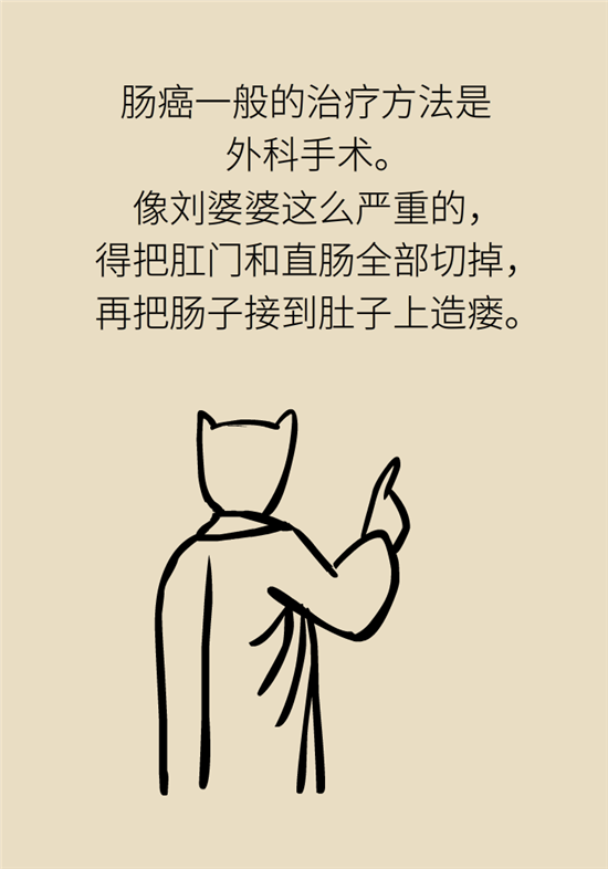 肠镜检查科普动漫制作