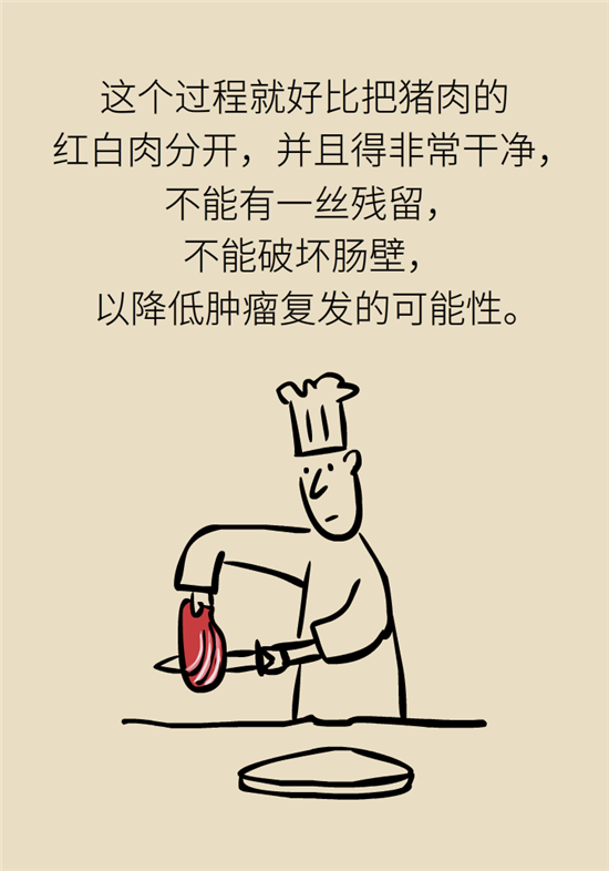 肠镜检查科普动漫制作