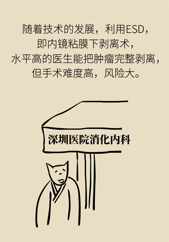 肠镜检查科普动漫制作