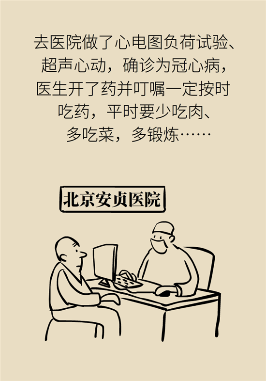 心绞痛科普动漫制作