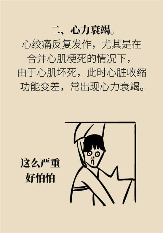 心绞痛科普动漫制作