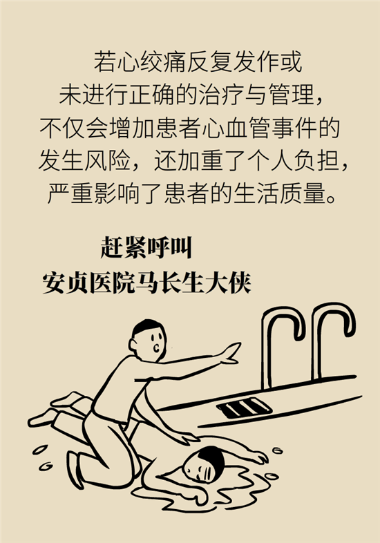 心绞痛科普动漫制作