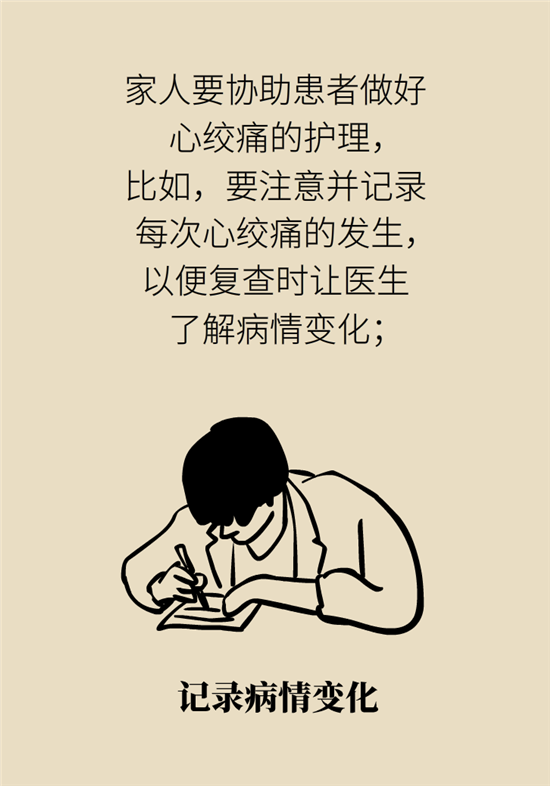 心绞痛科普动漫制作