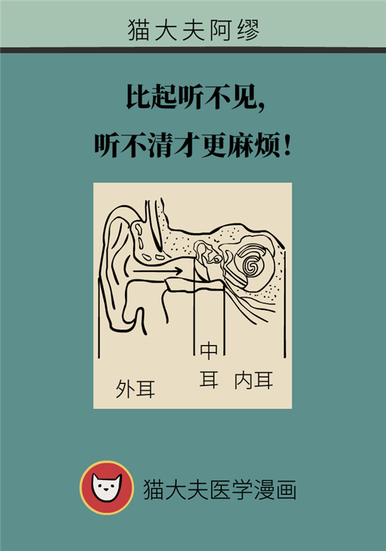 耳朵科普动漫制作