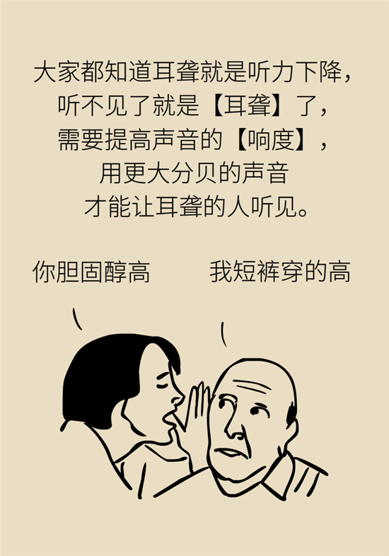 耳朵科普动漫制作