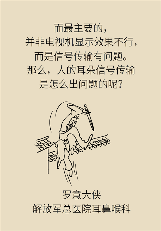 耳朵科普动漫制作