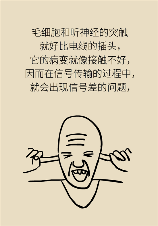 耳朵科普动漫制作