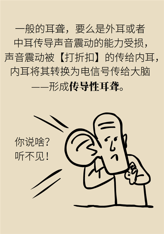 耳朵科普动漫制作