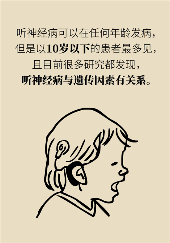 耳朵科普动漫制作