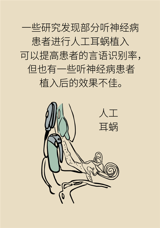 耳朵科普动漫制作