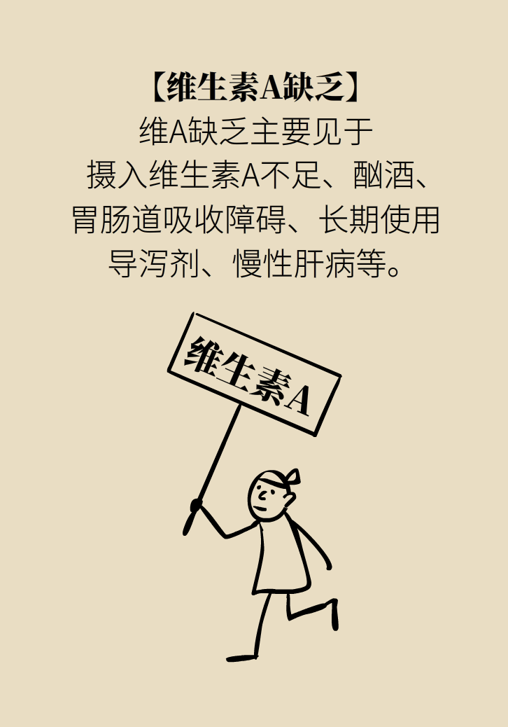 缺了维生素，你会怎么样？