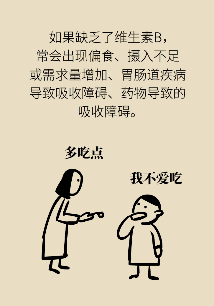 缺了维生素，你会怎么样？