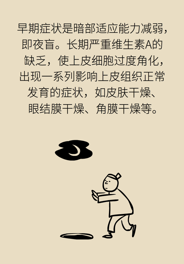 缺了维生素，你会怎么样？