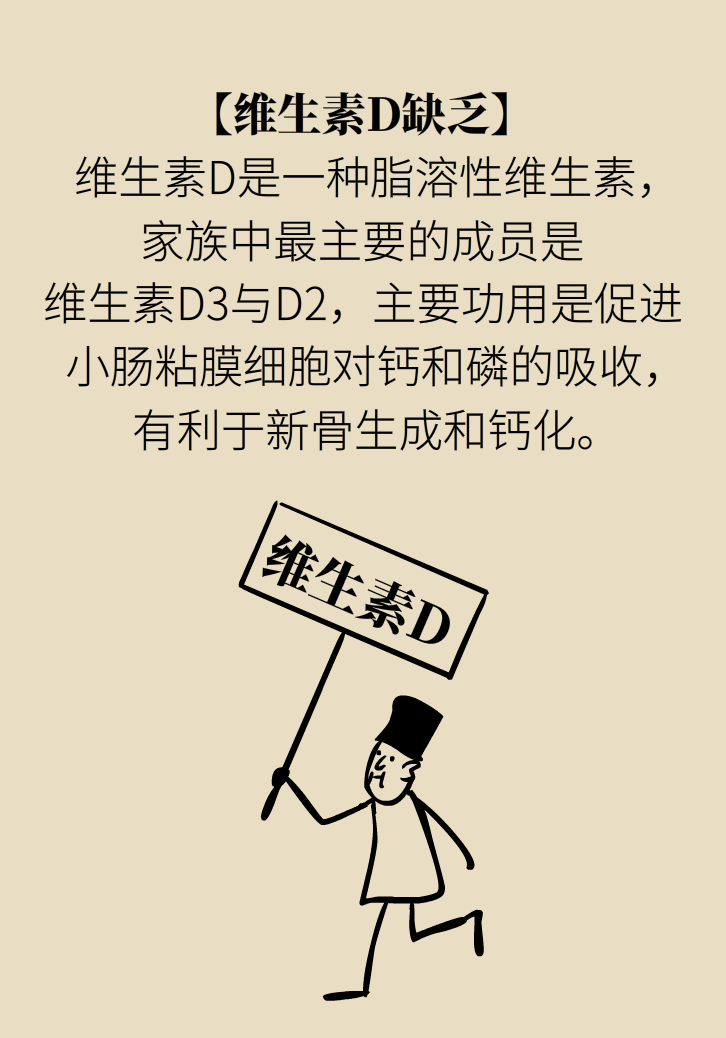 缺了维生素，你会怎么样？