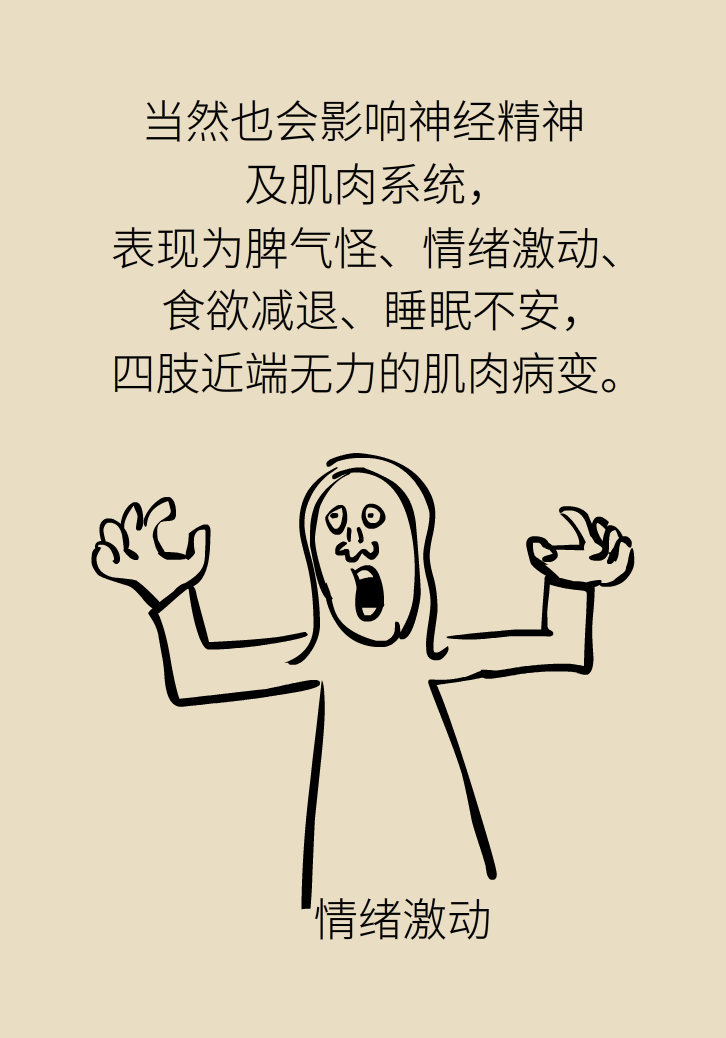 缺了维生素，你会怎么样？